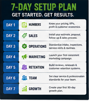 ServiceStack 7-day setup plan